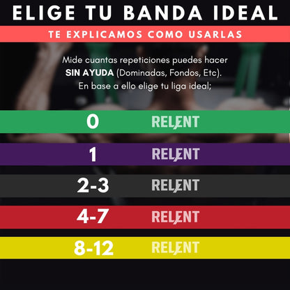 Ligas de Resistencia | Pack con 5 Piezas